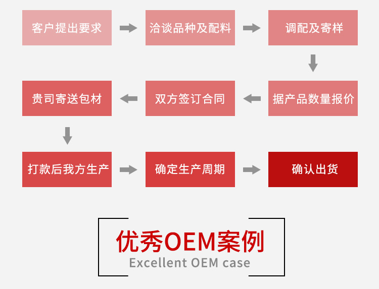 工厂实力详情_04.jpg