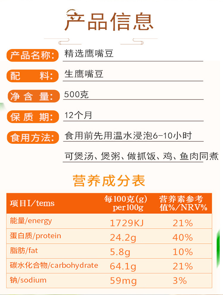 莎露源鹰嘴豆_02.jpg